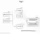 Fig. 02 - Multiprocessor system, multiple threads processing method and program