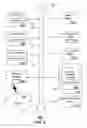 Fig. 09 - Apparatus and method for transmitting media content