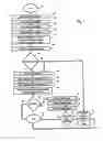 Fig. 02 - Method and system for rapid accreditation/re-accreditation of agile IT environments, for example service oriented architecture (SOA)
