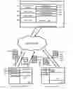 Fig. 01 - Pre-configuration of a cloud-based computer