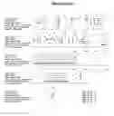 Fig. 02 - Enhanced expression of human or humanized immunoglobulin in non-human transgenic animals