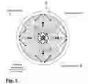 Fig. 02 - Microgyroscope