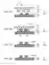 Fig. 03 - TEMPLATE AND PATTERN FORMATION METHOD