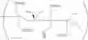 Fig. 03 - Silicone rubber material for soft lithography
