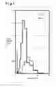 Fig. 02 - CORE-SHELL PARTICLES AND METHOD FOR PRODUCING CORE-SHELL PARTICLES