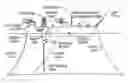 Fig. 01 - Docking and Drilling Stations for Running Self-Standing Risers and Conducting Drilling, Production and Storage Operations