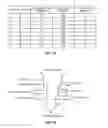 Fig. 02 - REGULATING A HYDROCARBON COMBUSTION PROCESS USING A SET OF DATA INDICATIVE OF HYDROCARBON FUEL CONSUMED CORRESPONDING TO A MONITORED ENGINE OPERATING CHARACTERISTIC