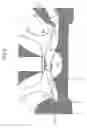 Fig. 04 - Spark-ignition internal combustion engine