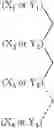Fig. 06 - COMPOSITION FOR TREATING KERATIN FIBERS, COMPRISING AT LEAST ONE POLYALKENE-BASED SUPRAMOLEDCULAR POLYMER, AT LEAST ONE BLOCK POLYMER, AND AT LEAST ONE VOLATILE SOLVENT