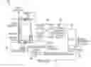 Fig. 01 - SYSTEM AND METHOD FOR WAFER CARRIER VIBRATION REDUCTION