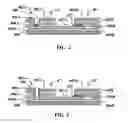 Fig. 03 - STRUCTURE AND PROCESS FOR SOLAR CELL ELECTRODES