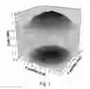 Fig. 02 - Electroplating additive for the deposition of metal, a binary, ternary, quaternary or pentanary alloy of elements of group 11 (IB)—group 13 (IIIA)—Group 16 (VIA)