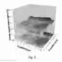 Fig. 04 - Electroplating additive for the deposition of metal, a binary, ternary, quaternary or pentanary alloy of elements of group 11 (IB)—group 13 (IIIA)—Group 16 (VIA)