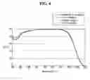 Fig. 06 - SOLAR CELL AND METHOD FOR MANUFACTURING THE SAME