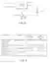 Fig. 06 - Method and apparatus for processing diluted fugitive gases
