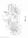Fig. 02 - All terrain vehicle
