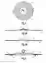 Fig. 02 - Mounting device and fall protection system