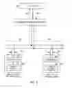 Fig. 07 - System and method for reinjection of retard energy in a trolley-based electric mining haul truck