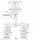 Fig. 09 - System and method for reinjection of retard energy in a trolley-based electric mining haul truck
