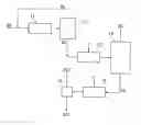 Fig. 01 - Oxygen isotope concentration method