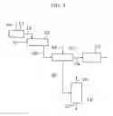 Fig. 09 - Oxygen isotope concentration method
