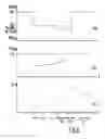 Fig. 07 - Method of producing aluminium in an electrolysis cell