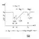 Fig. 09 - Method of producing aluminium in an electrolysis cell