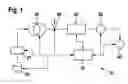 Fig. 02 - Valve for use in high-performance liquid chromatography having a spherical seat with beveled outer faces