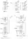 Fig. 03 - Dispensers and functional operation and timing control improvements for dispensers