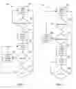 Fig. 04 - Dispensers and functional operation and timing control improvements for dispensers
