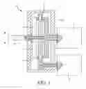 Fig. 04 - Method of mixing and extruding viscous materials and gearbox for dispensing the same