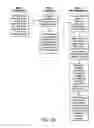 Fig. 65 - Anonymity-ensured system for providing affinity-based deliverables to library patrons