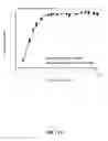 Fig. 13 - Focusing particle concentrator with application to ultrafine particles