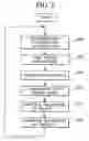 Fig. 06 - Electron beam measurement apparatus