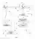 Fig. 06 - Laser thermal imaging