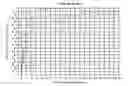 Fig. 01 - Method to increase dynamic range of segmented non-linear devices