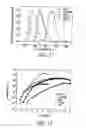 Fig. 07 - HYBRID ORGANIC LIGHT EMITTING DEVICE