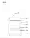 Fig. 02 - Deuterated compounds for luminescent applications