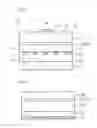 Fig. 02 - Light emitting device and light emitting device package