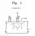 Fig. 02 - Nonvolatile memory devices