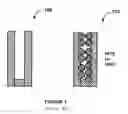 Fig. 02 - METHOD AND STRUCTURE FOR SILICON NANOCRYSTAL CAPACITOR DEVICES FOR INTEGRATED CIRCUITS