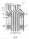 Fig. 07 - Routing layer for mitigating stress in a semiconductor die