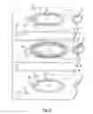 Fig. 04 - Multi-layered gasket