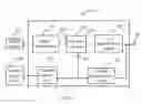 Fig. 02 - POWER SOURCE SELECTION CIRCUIT AND ELECTRONIC DEVICE USING THE SAME