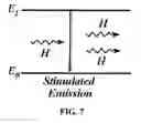 Fig. 08 - ELECTRICAL GENERATOR AND ELECTRICITY GENERATION SYSTEM