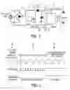 Fig. 02 - Switched mode power supply with burst mode controller