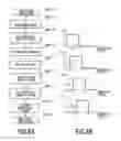 Fig. 09 - Switching regulator