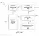 Fig. 04 - Circuits and methods for voltage detection