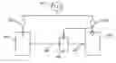 Fig. 01 - Method for controlling the dynamic power signature of a circuit