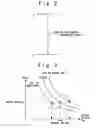 Fig. 03 - Semiconductor device and designing method of the same